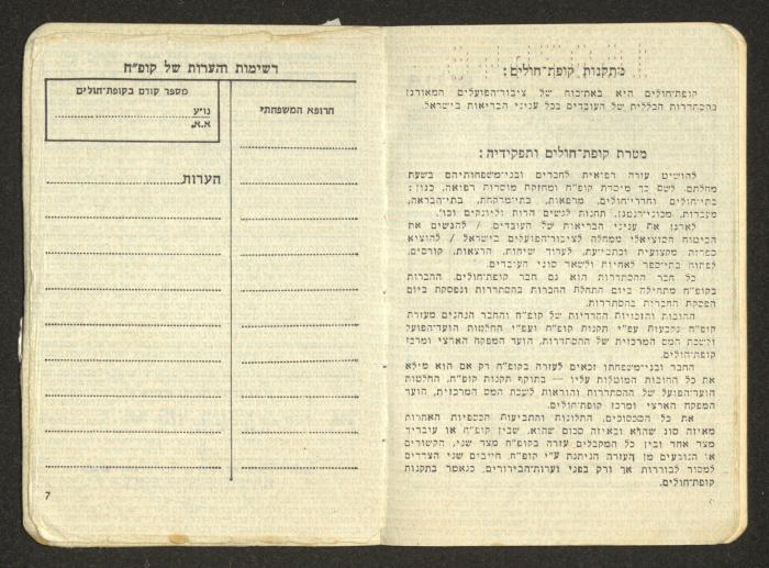 The Histadrut's Membership Certificate in Israel, 1975- 76