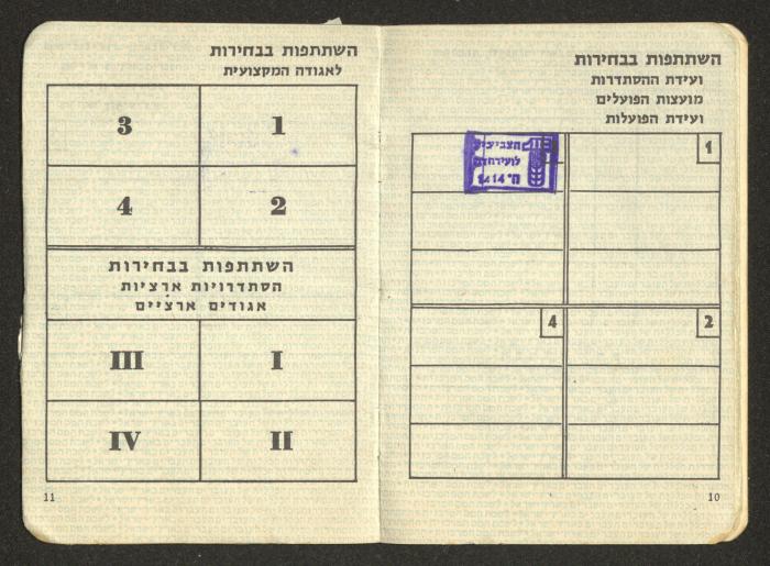 The Histadrut's Membership Certificate in Israel, 1975- 76