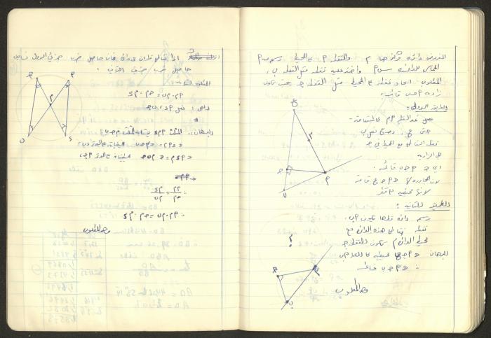 Sharif Masarweh's Math Questions Notebook