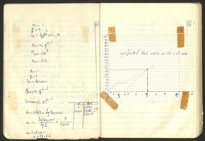 Sharif Masarweh's Math Questions Notebook