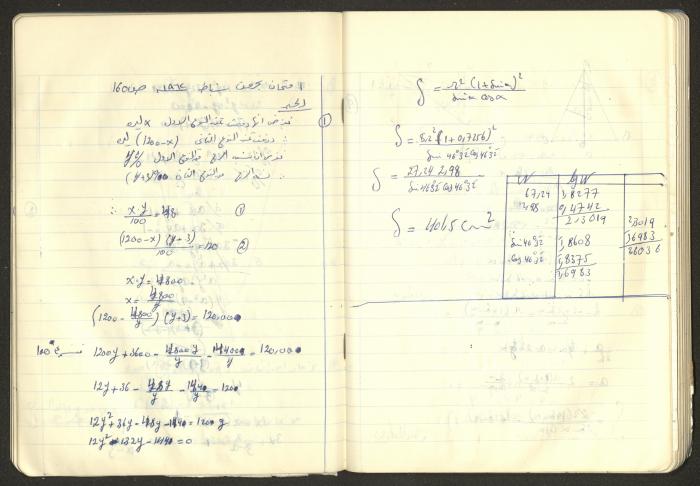 Sharif Masarweh's Math Questions Notebook