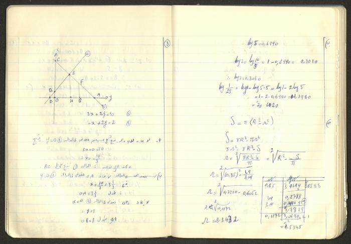 Sharif Masarweh's Math Questions Notebook
