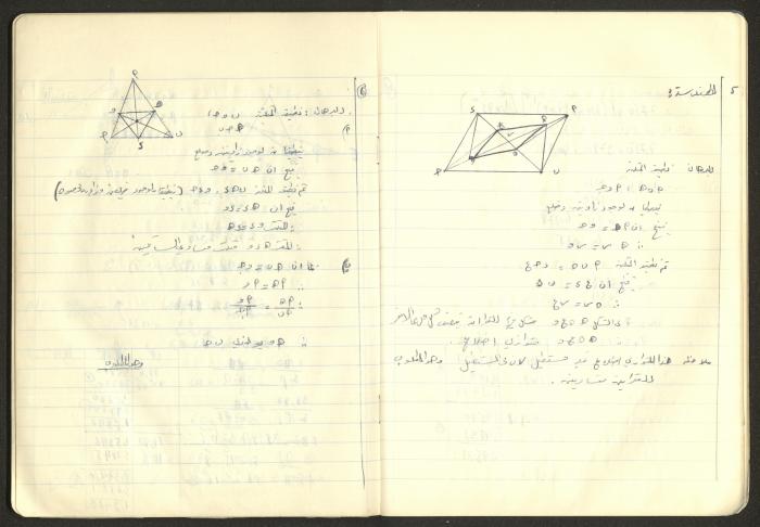 Sharif Masarweh's Math Questions Notebook