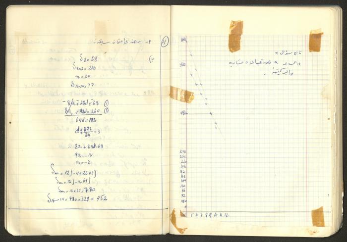 Sharif Masarweh's Math Questions Notebook