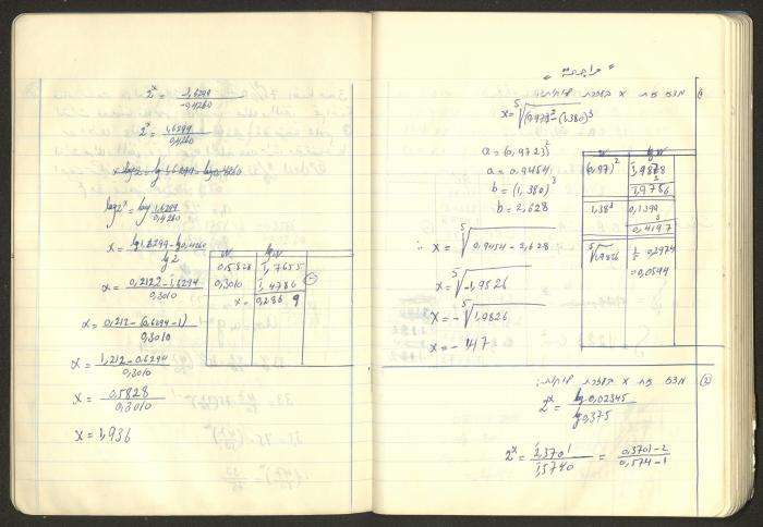Sharif Masarweh's Math Questions Notebook