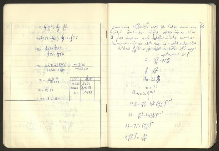 Sharif Masarweh's Math Questions Notebook