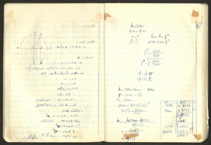 Sharif Masarweh's Math Questions Notebook