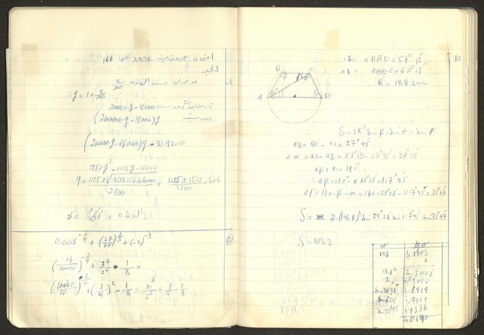 Sharif Masarweh's Math Questions Notebook