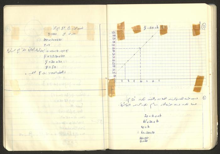 Sharif Masarweh's Math Questions Notebook