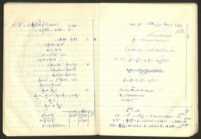 Sharif Masarweh's Math Questions Notebook