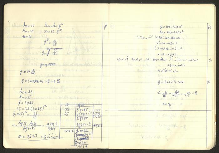 Sharif Masarweh's Math Questions Notebook