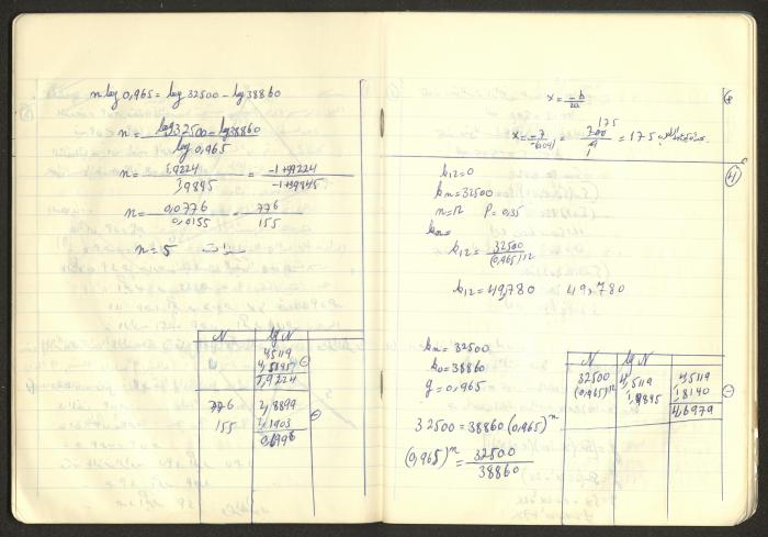 Sharif Masarweh's Math Questions Notebook