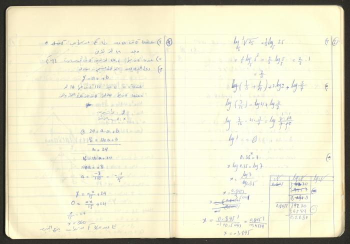 Sharif Masarweh's Math Questions Notebook