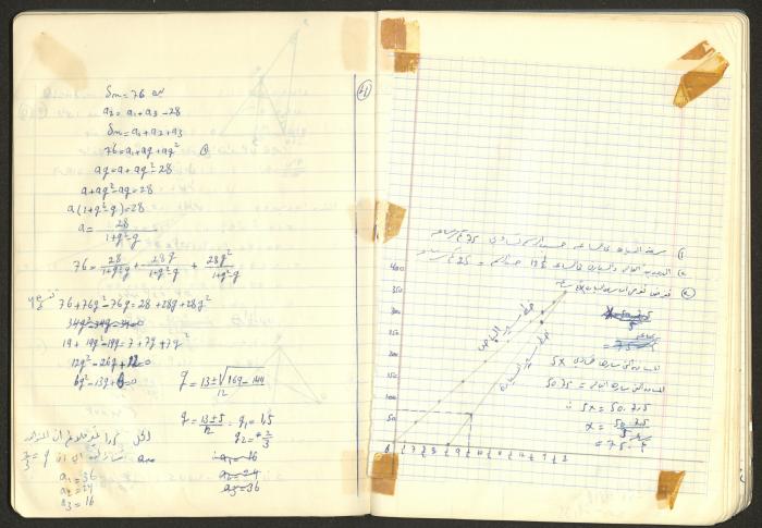 Sharif Masarweh's Math Questions Notebook