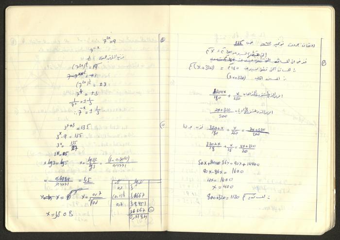 Sharif Masarweh's Math Questions Notebook