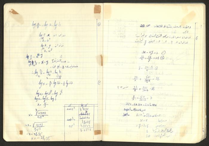 Sharif Masarweh's Math Questions Notebook