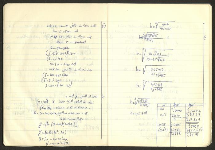 Sharif Masarweh's Math Questions Notebook