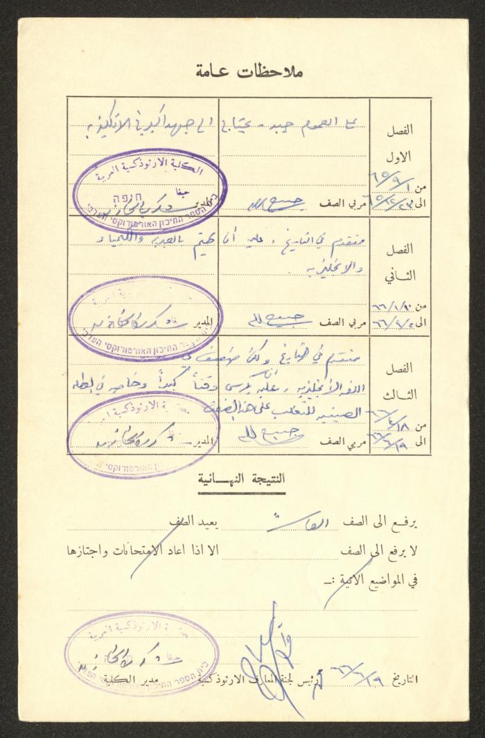 Sharif Masarweh's Report Card Issued by the Arab Orthodox College, 1968 -1969