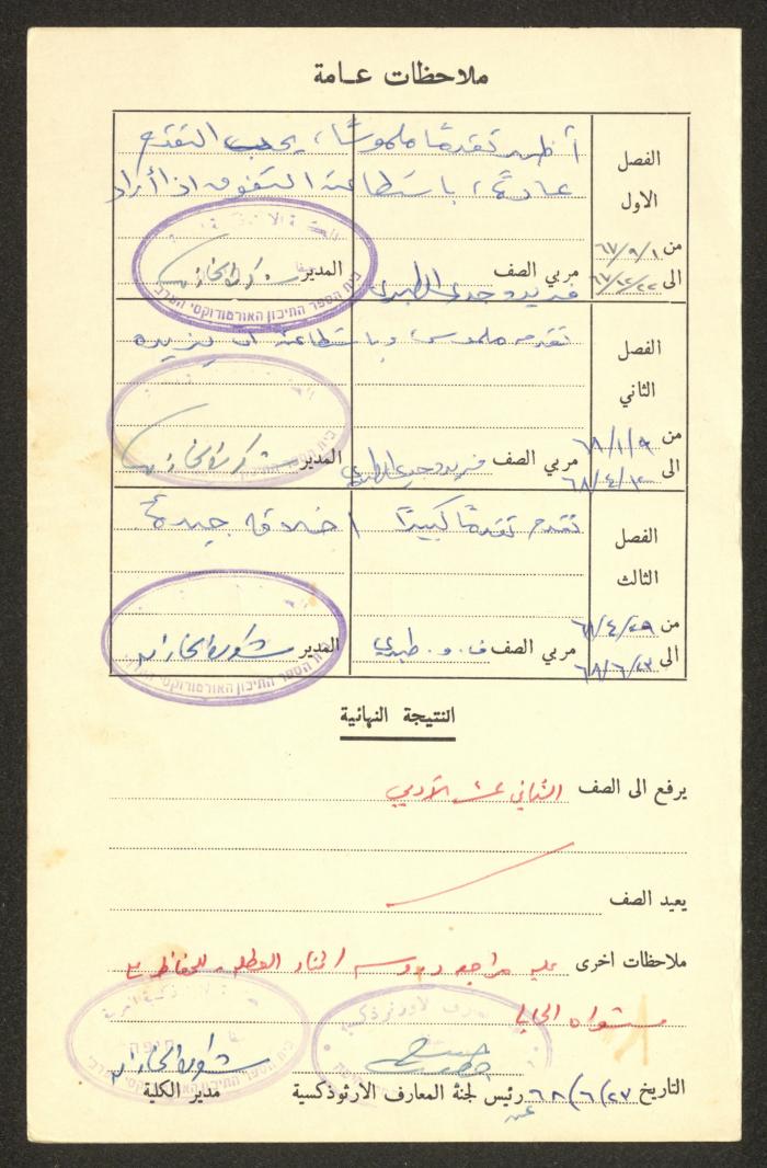 Sharif Masarweh's Report Card Issued by the Arab Orthodox College, 1965 -1967