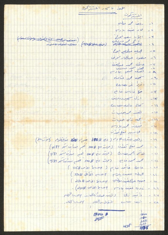 A Report on the Course Given to Academic Advisors in Egypt 