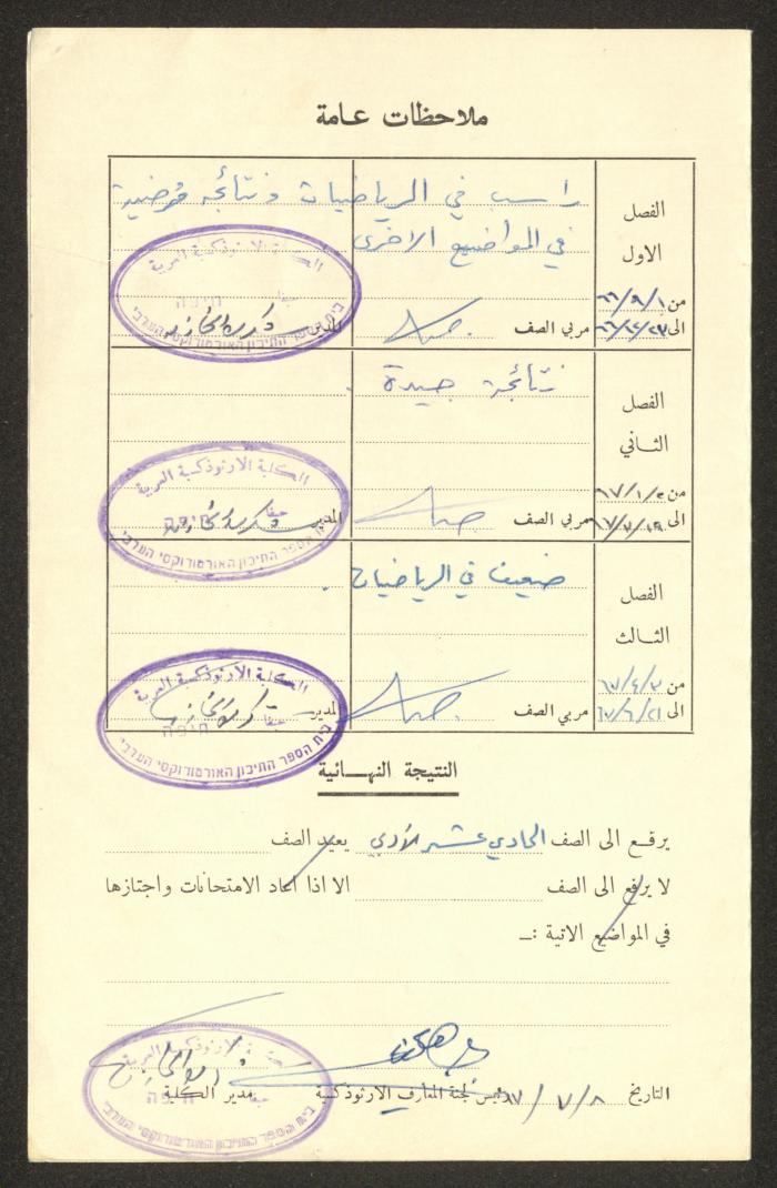 Sharif Masarweh's Report Card Issued by the Arab Orthodox College, 1965 -1967