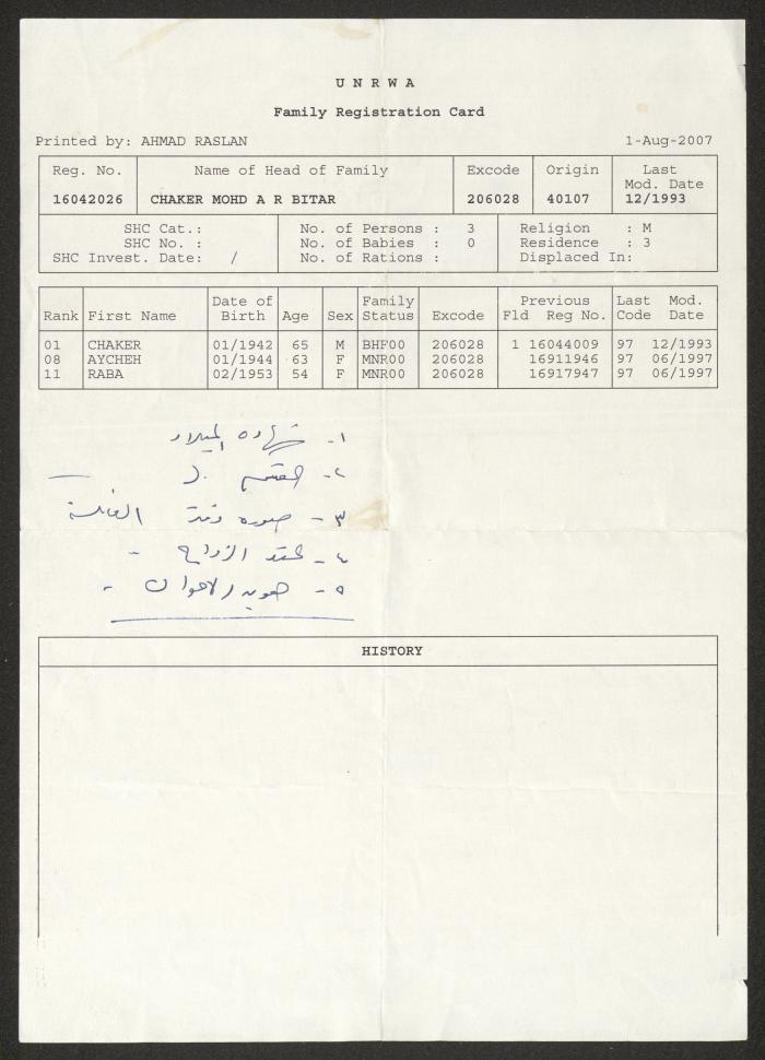 UNRWA Registration Card for Shaker Bittar 