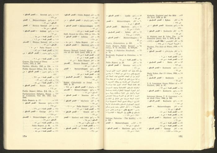 Issue No. 17 of the Shu'un Filastinyya Magazine, January 1973