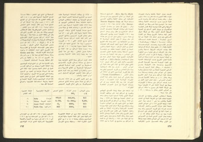 Issue No. 17 of the Shu'un Filastinyya Magazine, January 1973