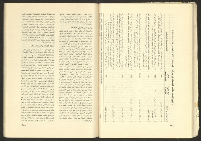 Issue No. 17 of the Shu'un Filastinyya Magazine, January 1973
