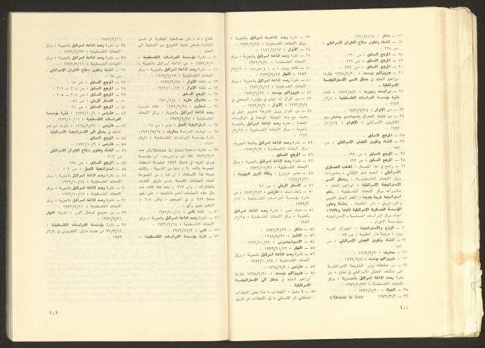 Issue No. 17 of the Shu'un Filastinyya Magazine, January 1973
