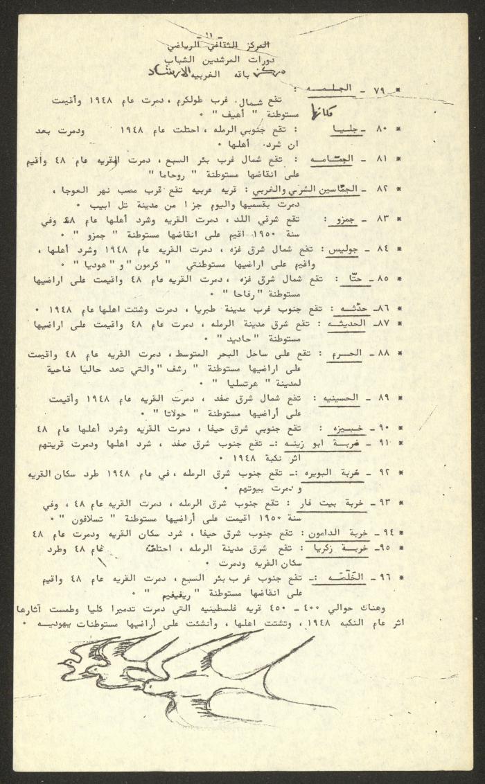 مجلة بلادي الصادرة عن المركز الثقافي الرياضي في باقة الغربية، 1988