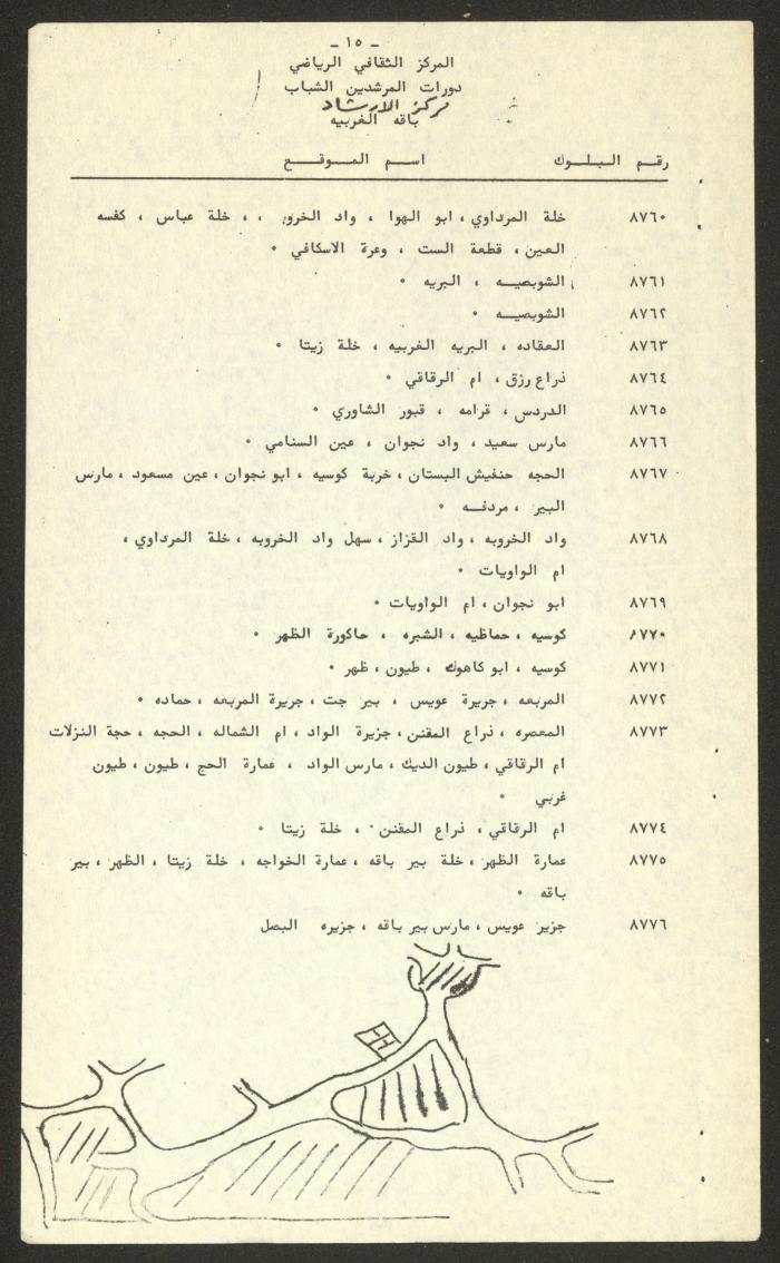 مجلة بلادي الصادرة عن المركز الثقافي الرياضي في باقة الغربية، 1988