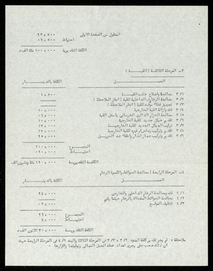 A Letter and a Report from Isam Awwad to the Head of the Reconstruction Committee of al-Aqsa Mosque, 10 September 1979