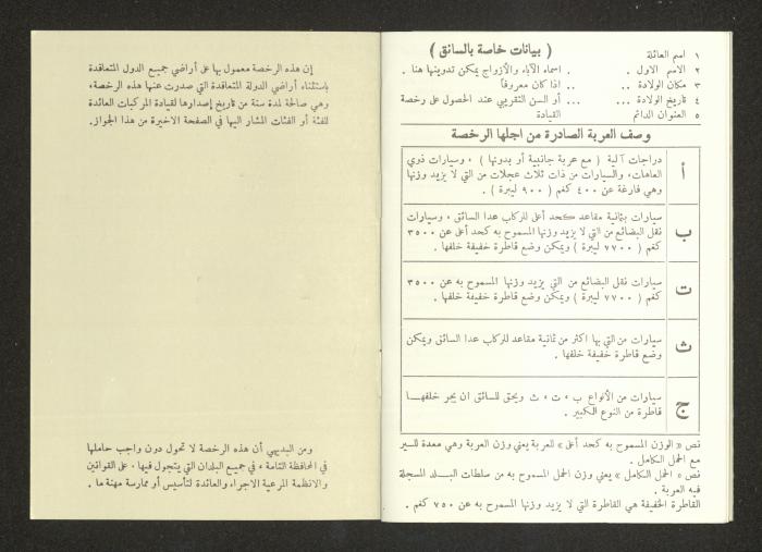  مأذونية سوق دولية صادرة عن نادي السيارات الملكي الأردني باسم أنور نسيبة، 1974 