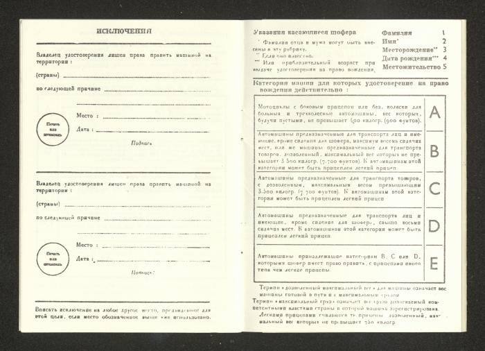 مأذونية سوق دولية صادرة عن نادي السيارات الملكي الأردني باسم أنور نسيبة، 1974 