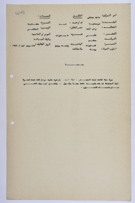 A Palestinian folklore tale entitled "Juha"