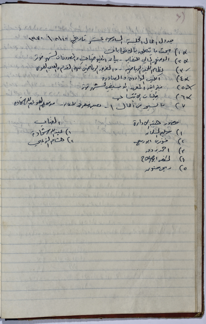 محضر اجتماع الهيئة الإدارية لنقابة عمال المؤسسات العامة، طولكرم، 12 آب 1972