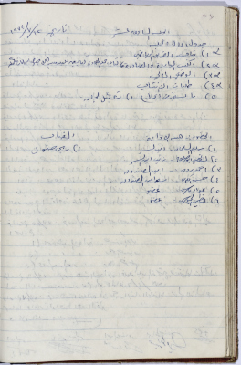 The Administrative Body of the Union of Public Institutions Workers