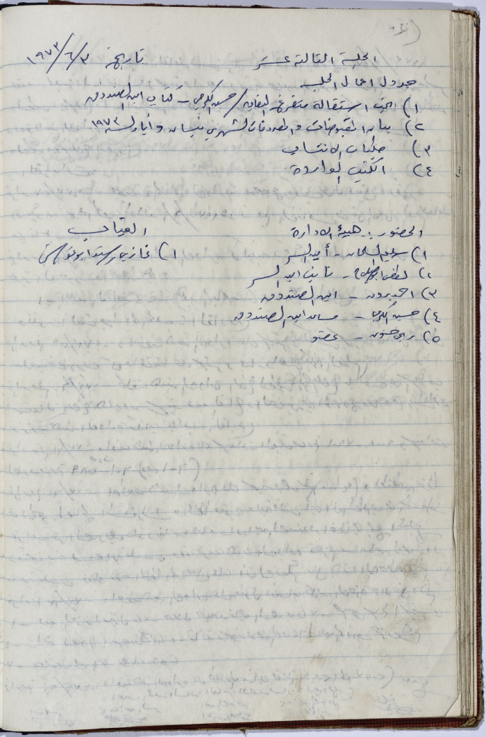 The Administrative Body of the Union of Public Institutions Workers' Meeting Minutes, Tulkarm, 3 June 1973