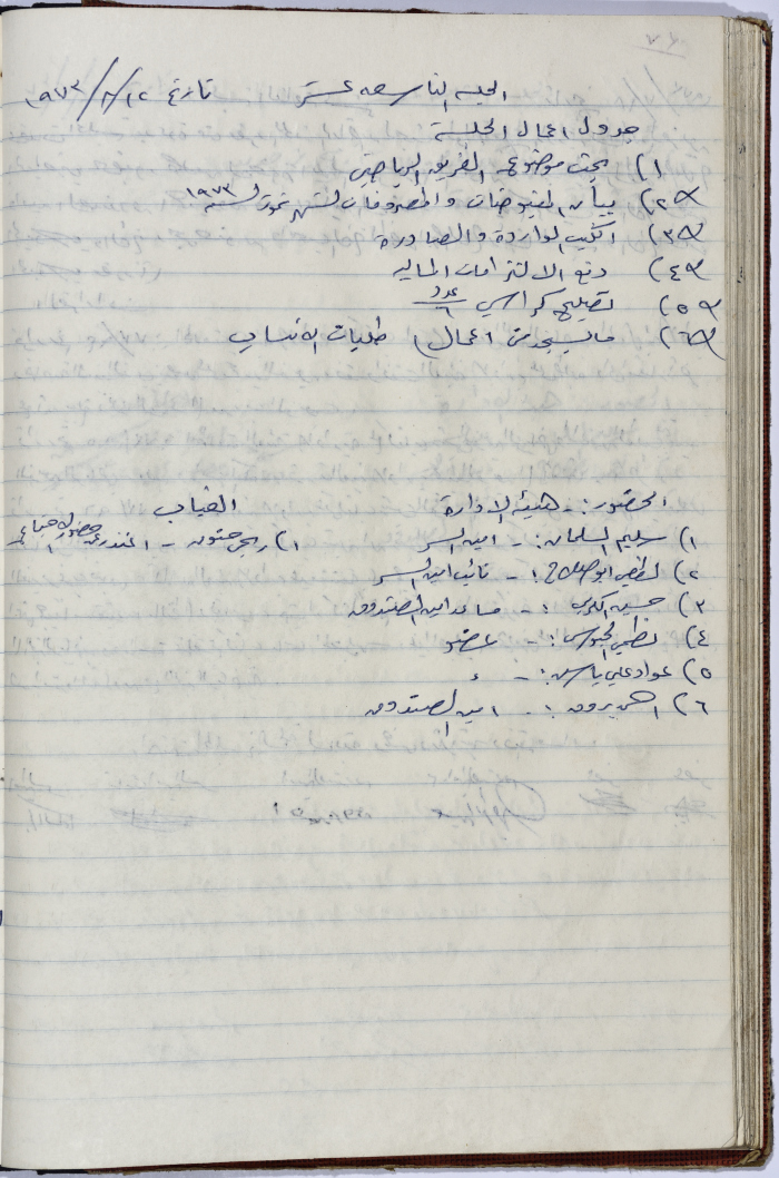 The Administrative Body of the Union of Public Institutions Workers' Meeting Minutes, Tulkarm, 12 August 1973