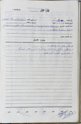 محضر اجتماع الهيئة الإدارية لنقابة عمال المؤسسات العامة، طولكرم، 12 حزيران 1984