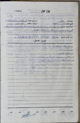 محضر اجتماع الهيئة الإدارية لنقابة عمال المؤسسات العامة، طولكرم، 14 تشرين الأول 1983