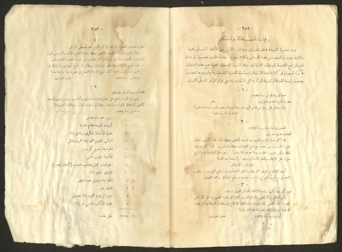 Proceedings of the Eastern Women's Conference for the Defense of Palestine, 15-18 October 1938
