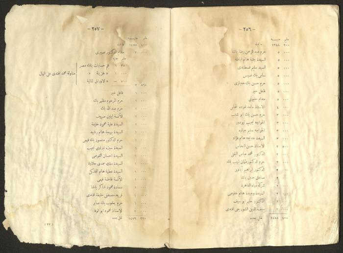 Proceedings of the Eastern Women's Conference for the Defense of Palestine, 15-18 October 1938