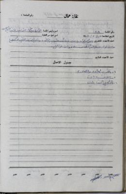 محضر اجتماع الهيئة الإدارية لنقابة عمال المؤسسات العامة، طولكرم، 25 شباط 1984