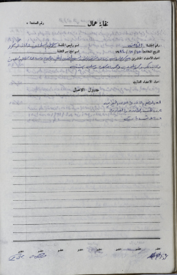 The Administrative Body of the Union of Public Institutions Workers' Meeting Minutes, Tulkarm, 15 December 1984