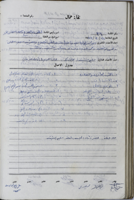 محضر اجتماع الهيئة الإدارية لنقابة عمال المؤسسات العامة، طولكرم، 22 شباط 1986