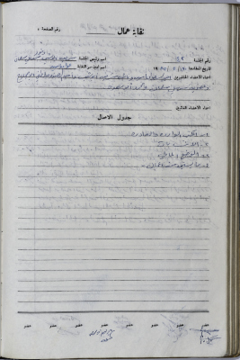 محضر اجتماع الهيئة الإدارية لنقابة عمال المؤسسات العامة، طولكرم، 10 أيار 1985