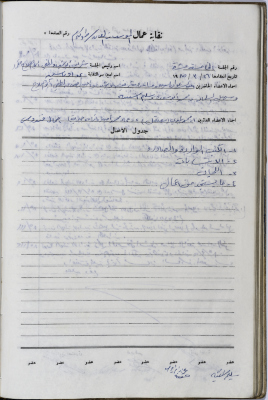 The Administrative Body of the Union of Public Institutions Workers' Meeting Minutes, Tulkarm, 26 March 1985