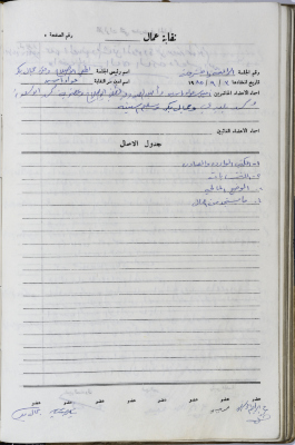The Administrative Body of the Union of Public Institutions Workers' Meeting Minutes, Tulkarm, 3 September 1985